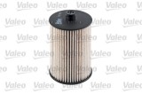 Filtru combustibil VALEO 587926