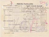 Pentru plata apei Uzinele Comunale BUCURESTI 1924