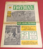 Revista FOTBAL - nr. 251 (17.03.1971) Radiografia etapei div. A; div. B