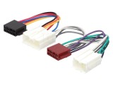 Adaptor Volvo ISO 4CARMEDIA &ndash; Conectivitate Auto Premium