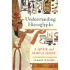 Understanding Hieroglyphs: A Quick and Simple Guide