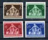 Deutsches Reich 1936 - Congres Municipal, serie neuzata