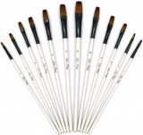 SHARES 12 bucăți Set de pensule de vopsea Flat Art, Perii profesionale Nailon Pă, Oem