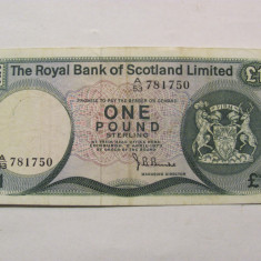 CY - Pound lira sterlina 1973 The Royal Bank of Scotland Scotia
