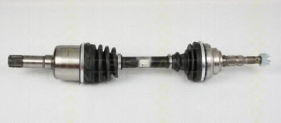 Planetara OPEL ASTRA G Hatchback (F48, F08) (1998 - 2009) TRISCAN 8540 24552 foto