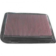 Filtru aer TOYOTA AVENSIS Station Wagon (_T22_) Producator K&amp;amp;amp;N Filters 33-2230 foto