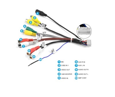 Cablu RCA 20pini statie subwoofer, ecrane tetiere, microfon extern foto