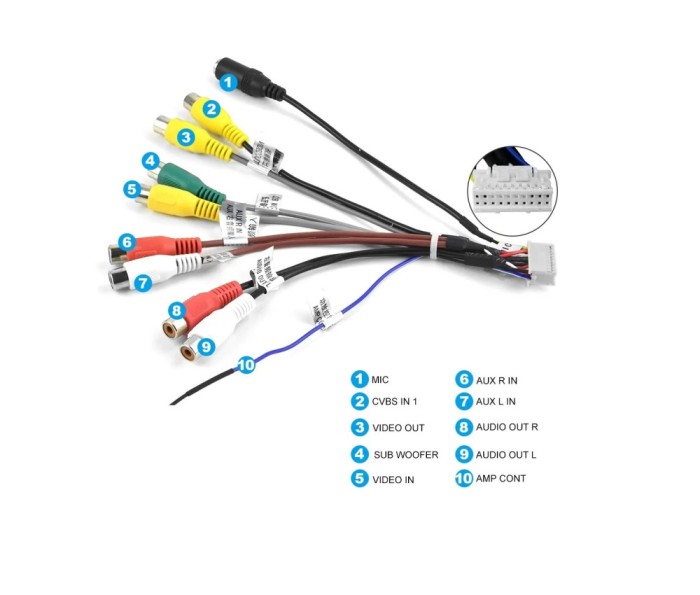 Cablu RCA 20pini statie subwoofer, ecrane tetiere, microfon extern