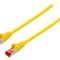 Cablu patch cord Ethernet Cat6 S/FTP LSZH