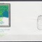 IRAN 1985 ANIVERSAREA REVOLUTIEI CULTURALE SERIE FDC