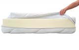 Cumpara ieftin Husa saltea 100x200x18, matlasata, lavabila, detasabila, cu fermoar 4 laturi Relax KipRoom