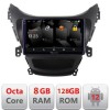 Navigatie Hyundai Elantra 2011-2013 5960Pro-092 Android Octa Core Qualcomm 2K Qled 8+128 DTS DSP 360 4G Optical CarStore Technology