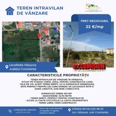Teren Intravilan - Oportunitate excelentă pentru construcție
