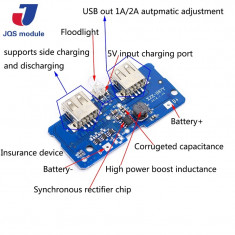 Sursa 5V 2A Step Up Boost 2A Dual USB Output 1A input foto