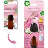 Rezerva pentru difuzor de parfum cu uleiuri esentiale odorizant de camera Air Wick Aroma Mist, Echilibru, 20 ml