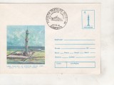 Bnk fil Intreg postal faruri cu stampila ocazionala Expofil Marina `82, Romania de la 1950, Transporturi