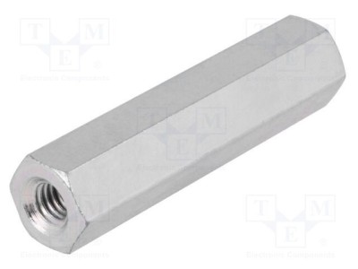 Piuliță distanțieră filetată M8 hexagonală 65mm DREMEC foto