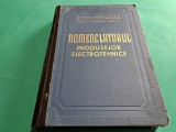 NOMENCLATORUL PRODUSELOR ELECTROTEHNICE / 1956 *