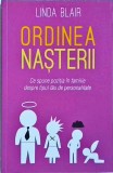 Linda Blair - Ordinea nasterii. Ce spune pozitia in familie despre tipul tau de