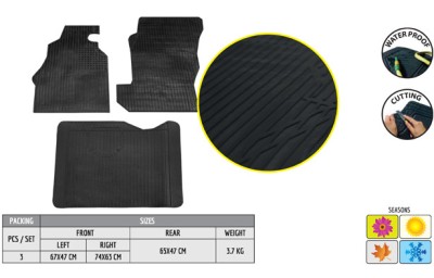 Covorase DUBA ECO compatibil MERCEDES SPRINTER 1995-2000 ( COD: ECO5416 ) foto
