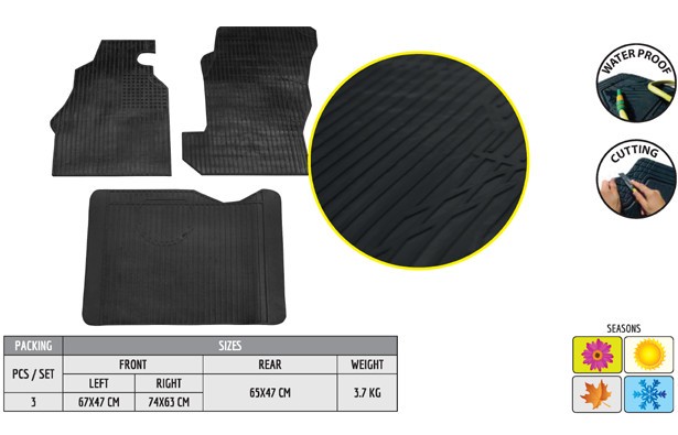 Covorase DUBA ECO compatibil MERCEDES SPRINTER 1995-2000 ( COD: ECO5416 )