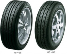 Cauciucuri de vara Toyo Toyo Teo Plus ( 185/70 R14 88H ) foto