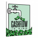 Tablou Canvas, Tablofy, Cashflow is King &middot; Monopoly Edition, Printat Digital, 40 &times; 50 cm