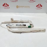 Airbag cortina dreapta Ford C-Max II 2010 &ndash; 2019