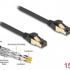 Cablu de retea RJ45 SFTP Cat.6A pentru exterior/uz industrial 15m Negru, Delock 80253