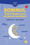 Mic ghid de sănătate: Somnul. Totul despre cum să dormi mai bine! - Paperback brosat - Isabelle Arnulf, Vanessa Slimani - Niculescu