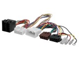 Cabluri Handsfree 4CARMEDIA pentru Parrot Citro&euml;n și Mitsubishi