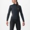 Jacheta Castelli Perfetto RoS 2 W de dama Negru XS Ultimate FactoryBikes