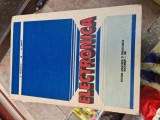 Electronica vintage