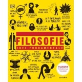 Filosofie. Idei fundamentale - DK