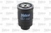 Filtru combustibil VALEO 587702