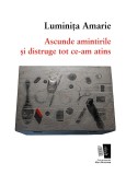 Ascunde amintirile si distruge tot ce-am atins - Casa de Editura Max Blecher