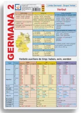 PLIANT GERMANA 2 VERBUL