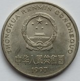 China, 1 Yuan 1997