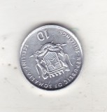 bnk mnd Somalia 10 shillings 1999 FAO , camila, unc