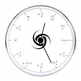 Ceasul matematicianului de 9, ceas ecuații matematice simple