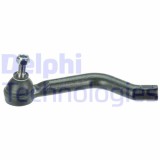 Cap de bara Nissan Qashqai II SUV; Renault Kadjar Motor 1.2 DIG-T, 1.2 TCe 130, 1.2 TCe 130, 1.3 DIG-T, 1.3 TCe 140, 1.3 TCe 140, 1.3 TCe 160, 1.3
