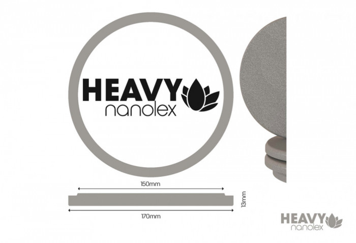 Burete Polish Abraziv Nanolex Polishing Pad Heavy, DA, 170x13x150mm