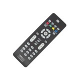 Telecomanda RC 2023606/1 Compatibila cu Philips