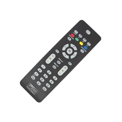 Telecomanda RC 2023606/1 Compatibila cu Philips foto