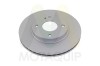 MOTAQUIP LVBD1348Z COATED Disc frana
