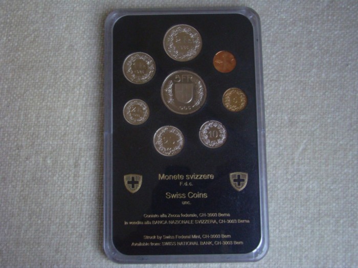 ELVETIA - Set Monede 1985