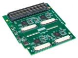 Placă de expansiune MIPI-FPHY FMC pentru PCAM