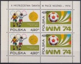 Polonia 1974 - Campionatul Mondial de Fotbal, bloc neuzat