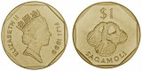 Fiji 1999 - 1 dollar UNC