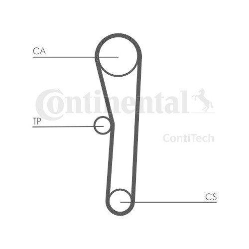 Kit distributie Contitech CT1008K1